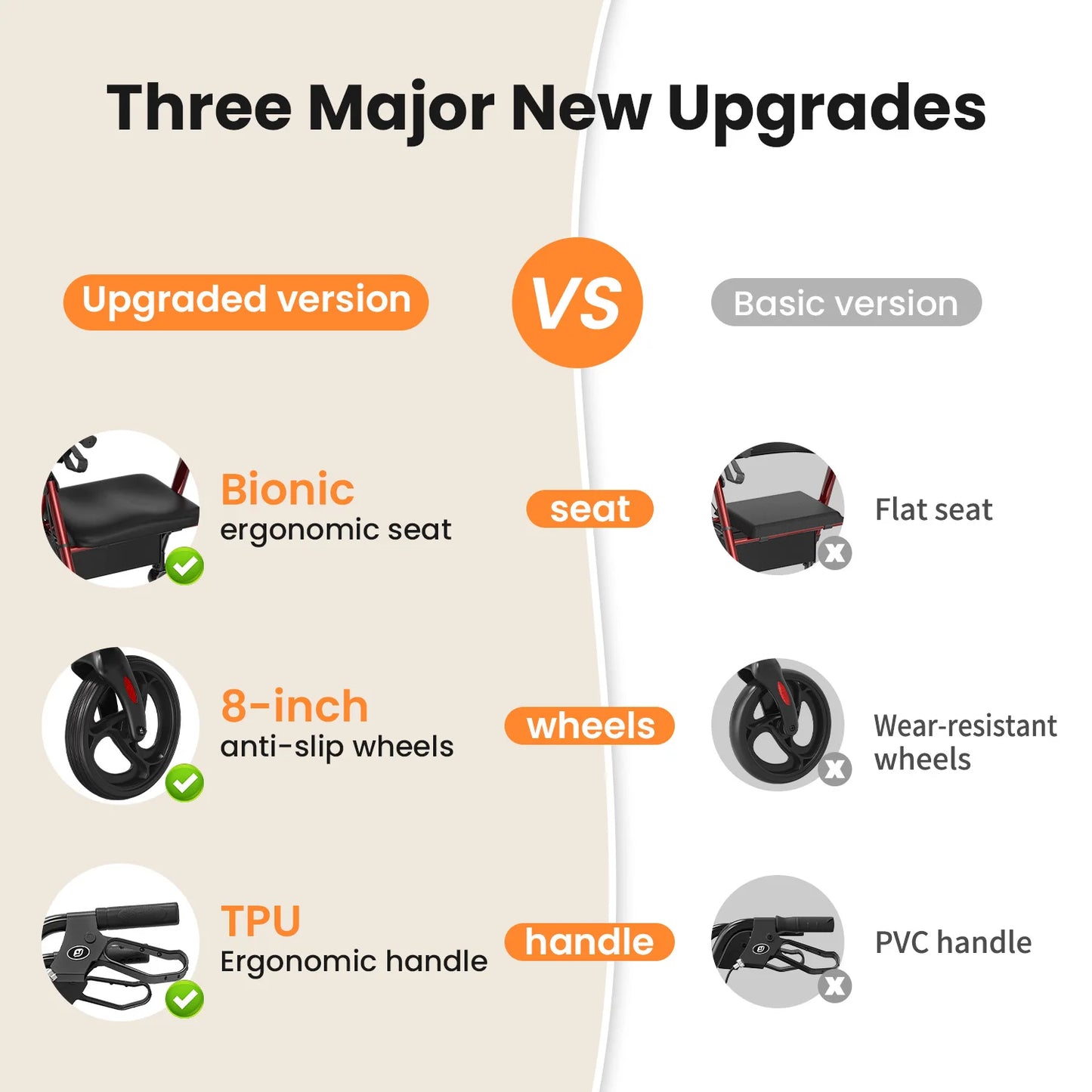 MaiDeSiTe Rollator Walkers For Seniors, Foldable Walker With Seat, Rollator Walker With Durable Aluminum, 8" Big Wheels For All