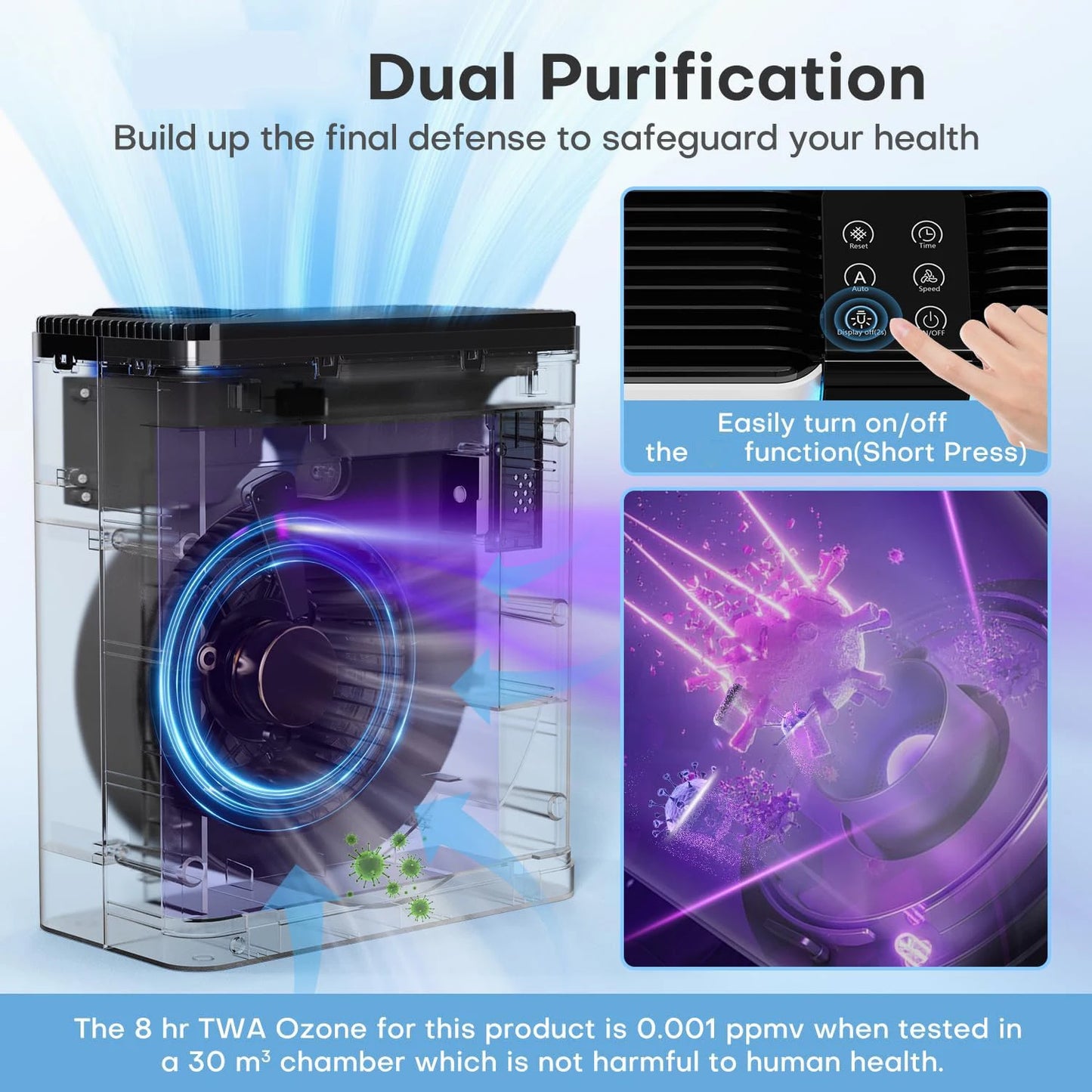 AROEVE Air Purifier 2500Ft² Coverage for Bedroom with Filter H13 HAPA Dual Purification Smart Auto Function CADR Timing Setting